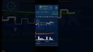 R$ 100 em 2 Minutos ? Estrat&eacute;gia Kagi Mobile 📱💸daytrade daytrade #miniindice #minidolar