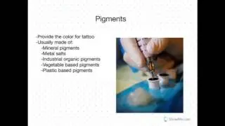 What is the Chemistry Behind Tattoo Ink?