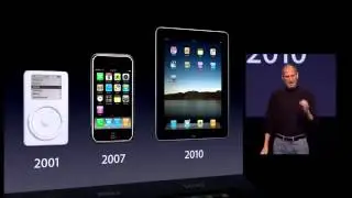 Презентация iPad 2 (Часть 1) на русском