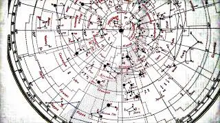 п.6 Годичное движение Солнца по небу.  Эклиптика.