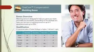 Best Explanation of OneCoin Compensation Plan  