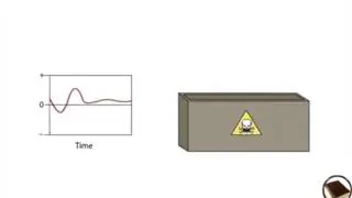 Understanding ripple in hard chrome plating. Flex Kraft switch mode has you covered!