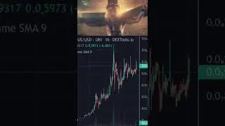 $JESUS Coin is Up Almost 300% in 1 Week‼️But you Still Have a CHANCE to Get in Early‼️