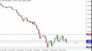 EUR/USD Forecast for the week of July 20 2015, Technical Analysis