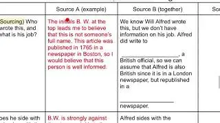 Stamp Act Analysis