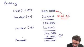 Direct taxation - tax depreciation (example 7) - CIMA F1 Financial Reporting