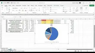 Basic Stock Dashboard In Excel With Live Data In Microsoft Excel! #LinkedData #howto