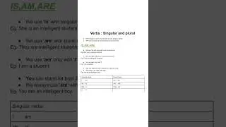 verb singular plural | verb #grammar #english #verb