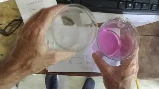 Acids bases neutralization indicators characteristics and naming