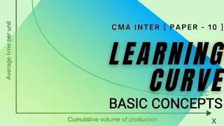 #2 Learning Curve - Basic Concepts - CMA Inter [ BCom / BBA / MBA ]