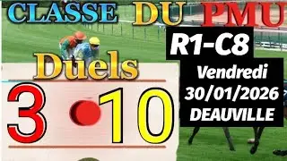 Pronostic PMU : Bases Solide du quint&eacute; du vendredi 30/01/2026 Prix du Tr&eacute;port