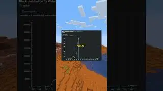 Do You Really Know EVERYTHING In Minecraft?