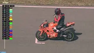 S600 Full Race - Etapa 1 2022 OMV MaxxMotion MotoRC