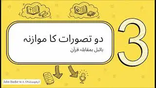 Revelation - Difference Between Concepts - Epistemology (Urdu & Hindi)