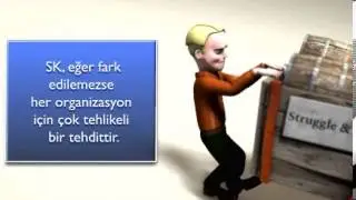 performia turkey