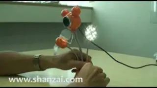 Bizarre Shanzai USB Multi-purpose Device