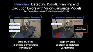 Guardian: Detecting Robotic Planning and Execution Errors with Vision-Language Models