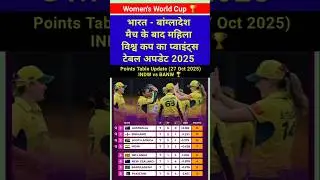 ICC Women's World Cup 2025 Points Table | Latest Update INDW vs BANW Match 27 October #PointsTable