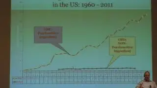 Steered Straight/vaping presentation