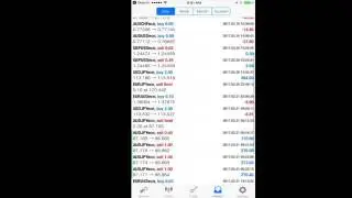 Forex Market Trading Proof: $1300 Made in One Day Using IML signals ImarketsLive