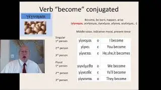 Three verbs, go, know, become, 3 tenses conjugated Ancient Greek