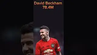 Top 7👑⚽🐐 Most Followed footballer on Instagram 😱🔥😱🔥