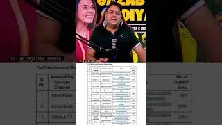 PAKISTANI CHANNELS BANNED 🚫 IN INDIA | AB CRICINFO REACTION ✅ | #abcricinfo #pakistan #indian
