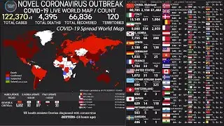 CoronaVirus COVID-19 Real Time Live Statistics Updated Instantly 3 Hours Recorded, How Fast Is It?
