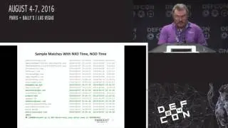DEF CON 24 - Dr Paul Vixie - Frontrunning The Frontrunners