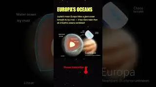 Europa&rsquo;s Hidden Ocean &ndash; A World of Ice and Water ❄️🌊
