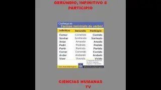 Ger&uacute;ndio, infinitivo e partic&iacute;pio