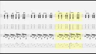 Learn How To Play Little Lion Man by Mumford and Sons - Little Lion Man Guitar Tab