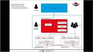 Webinar 