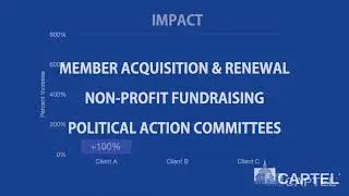 About CAPTEL
