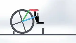 High pivot video