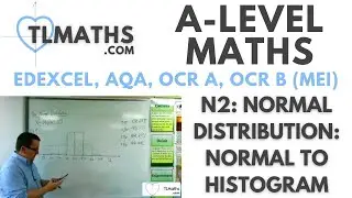 A-Level Maths: N2-11 Normal Distribution: Normal to Histogram