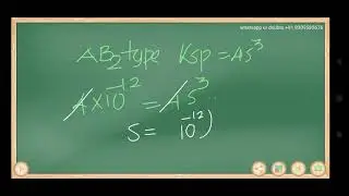 Ksp of sparingly soluble salt AB2 is ...the solubility of the salt is
