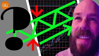 Trends, Kan&auml;le, Linien, Fibonacci, Bullenflagge & Co. Wie zeichnet man im Chart? Tutorial Daytrading