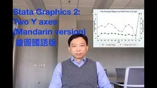 Stata Graphics 2: two Y axes (Mandarin version)繪圖國語版