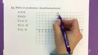 Ma7 2.5 Koordinatsystem