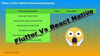 Flutter Vs React Native [2021] | Which one is FASTER? | Performance and Build size Benchmark