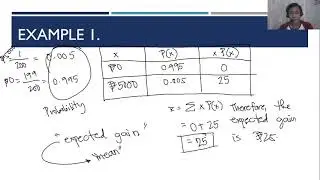 S&P: Problems Involving Mean and Variance of Probability Distribution