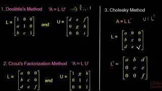 26. LU decomposition method - Doolittle's Method, Crout's Factorization Method, Cholesky's Method