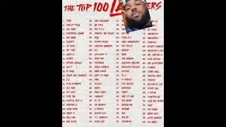 TheGame Released his List of Top 100 LA Rappers . #hiphopartist #rap #rapper