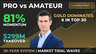 Top 6 Gold Charts Hit Momentum + Critical Minerals Get $299M Bid | Professional Trading Systems