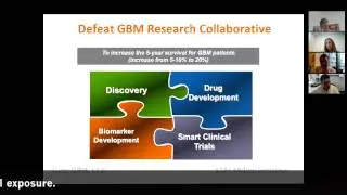 Program Insights: Defeat GBM Chat - Part A