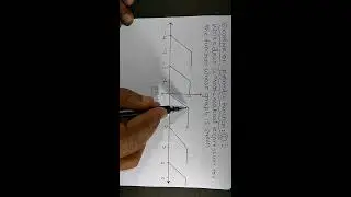 Example 1 on periodic function