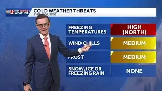 Cold weather threats this morning in Central Florida | January 19 forecast