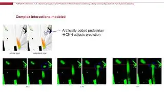 Dynamic Occupancy Grid Prediction for Autonomous Driving - Deep Learning with Automatic Labeling