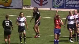 Amsterdam Sevens Day One Highlights